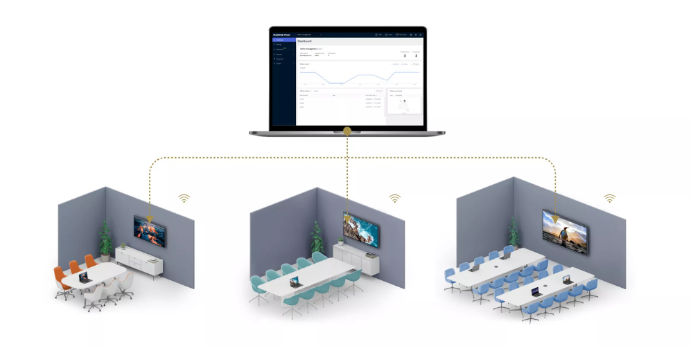 monitor interattivo - JTP Informatica