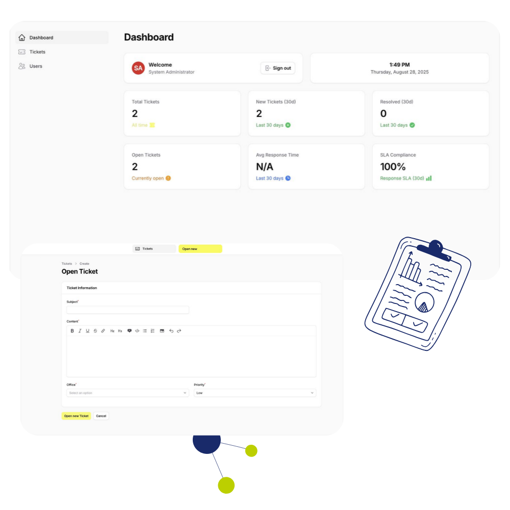 Dashboard del CRM BeCloud di JTP Informatica