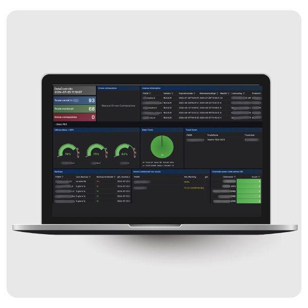 Interfaccia su desktop del SOC di JTP Informatica